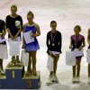 Säsongen0708